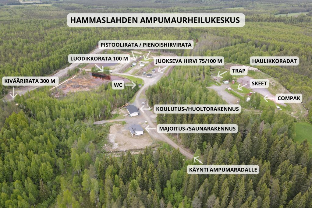 Hammaslahden ampumaurheilukeskus, ilmakuva